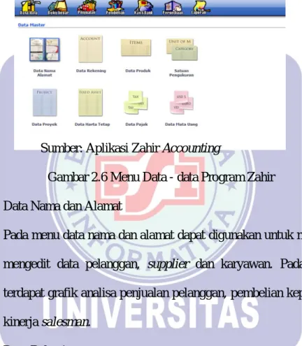 Gambar 2.6 Menu Data - data Program Zahir  a.  Data Nama dan Alamat 