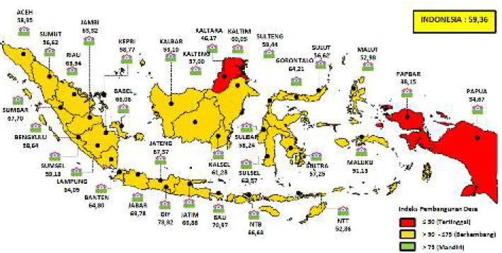 Gambar 1. Indeks Pembangunan Desa 2018 Per Provinsi 