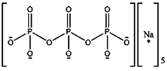 Gambar 3. Struktur Kimia Sodium TPP 