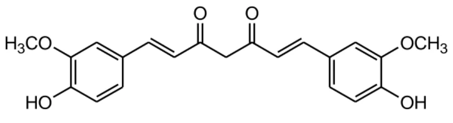 Gambar 1. Struktur kimia kurkumin (Sardjiman, 2000) 