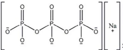 Gambar 3. Struktur Kimia Natrium Tripolifosfat (Hawley, 1987)
