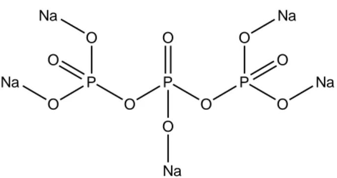Gambar 4. Struktur kimia natrium tripolifosfat 