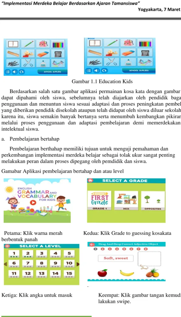 Gambar 1.1 Education Kids 