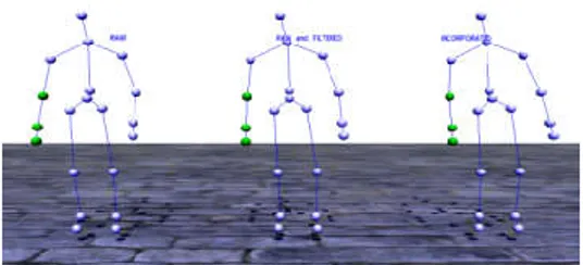 Gambar 8. Visualisasi Skeleton dengan OGRE 