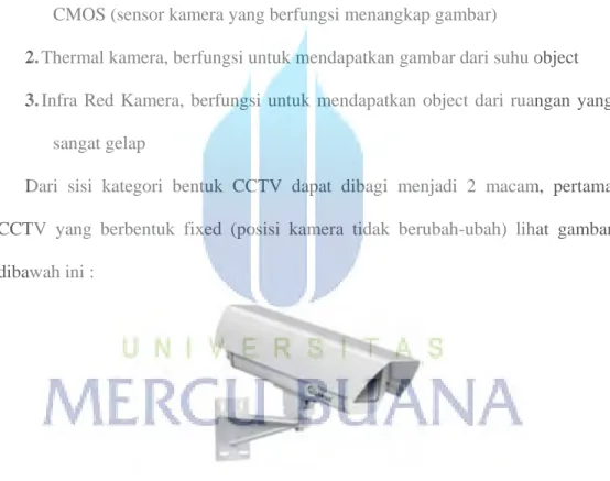 Gambar 2.1 . Fixed Camera 
