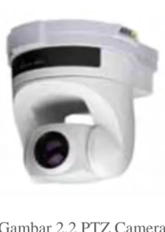 Gambar 2.2 PTZ Camera 