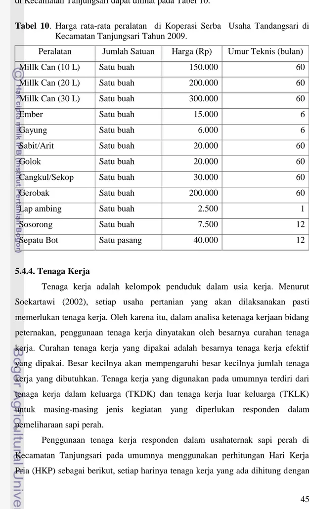 Tabel  10.  Harga  rata-rata  peralatan    di  Koperasi  Serba    Usaha  Tandangsari  di  Kecamatan Tanjungsari Tahun 2009