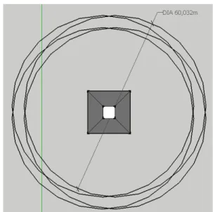 Gambar 4.1 Attractive radius menara tampak  atas secara dua dimensi 