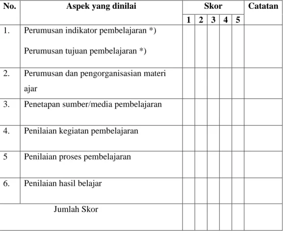 Tabel 3.8  Lembar Penilaian RPP 