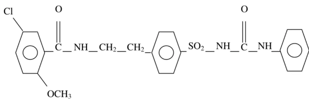 Gambar 1. Struktur Kimia Glibenklamida (Mutschler, 1986)