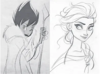 Gambar 2 Perbandingan Karakter Elsa H.C. Andersen dan Frozen