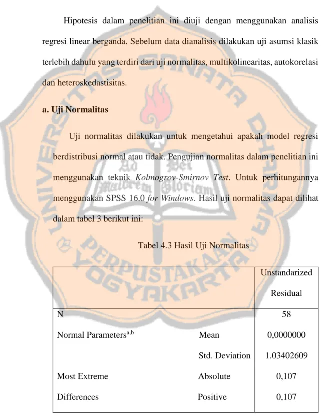 Tabel 4.3 Hasil Uji Normalitas 