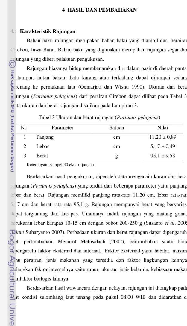 Tabel 3 Ukuran dan berat rajungan (Portunus pelagicus) 