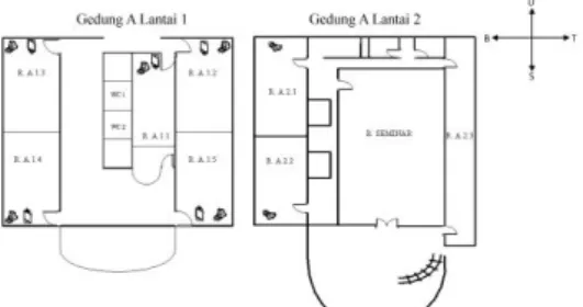 Gambar 4. Rancangan Gedung A dan B 