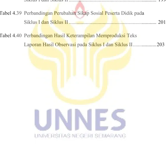 Tabel 4.36  Hasil Keterampilan Memprduksi Teks Laporan Hasil  Observasi melalui Model Problem Based Learning Aspek 