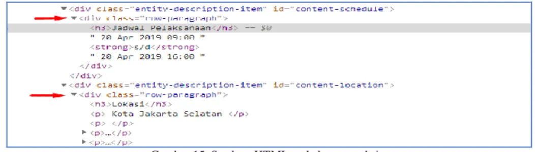 Gambar 15. Struktur HTML pada laman website 