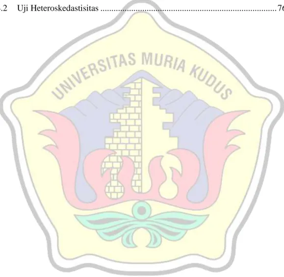 Gambar  Judul   Halaman 