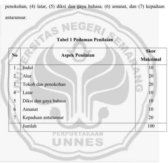 Tabel 1 Pedoman Penilaian 