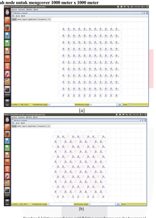 Gambar 6 [a] tipe persebaran grid [b] tipe persebaran regular hexagonal 