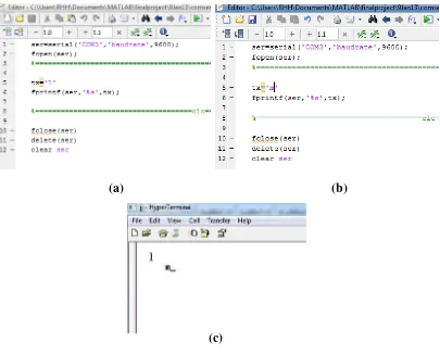 Gambar 3.3  (a) Simulasi pengiriman karakter “l” dan “m” (b) Data karakter yang diterima oleh hyperterminal 
