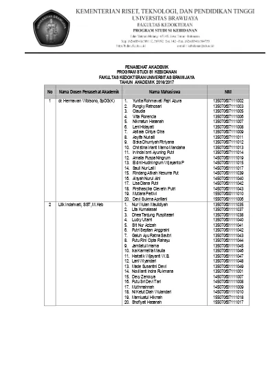 PENASEHAT AKADEMIK PROGRAM STUDI S1 KEBIDANAN FAKULTAS KEDOKTERAN ...