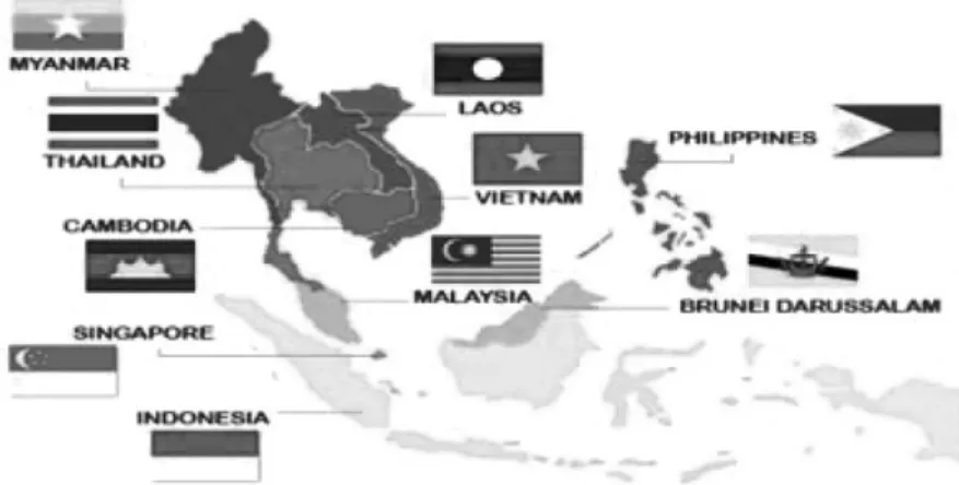 Gambar 3.5 Wilayah komunitas ASEAN