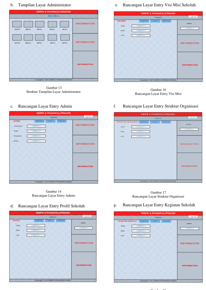 Gambar 14 Rancangan Layar Entry Admin  d.  Rancangan Layar Entry Profil Sekolah 