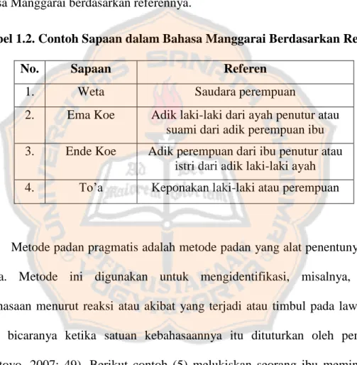 Tabel 1.2. Contoh Sapaan dalam Bahasa Manggarai Berdasarkan Referen 