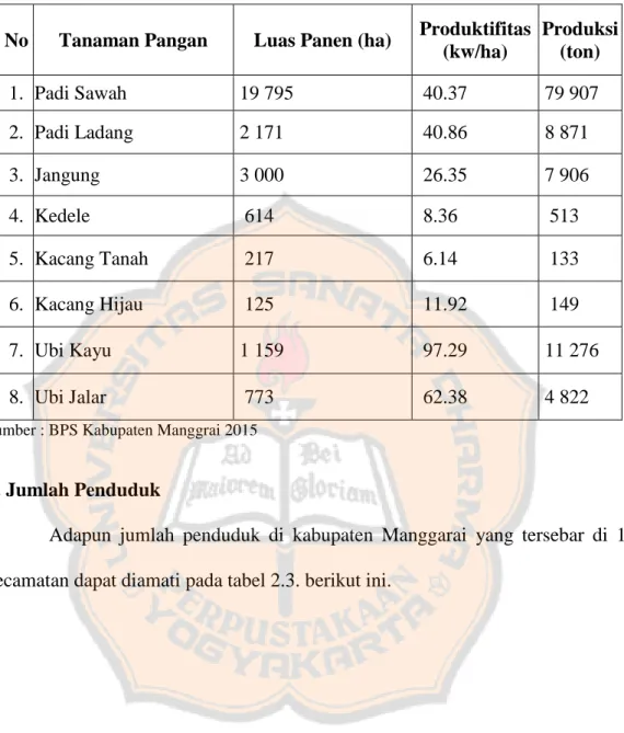 Tabel 2.2. Luas Panen, Produktifitas, dan Produksi Tanaman Pangan   di Manggarai 