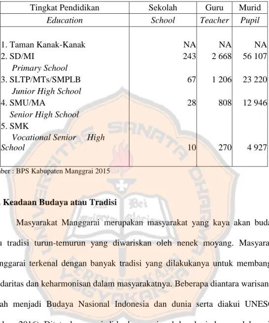 Tabel 2.4. Banyaknya Sekolah, Guru dan Murid menurut Tingkat  Pendidikan di Kabupaten Manggarai