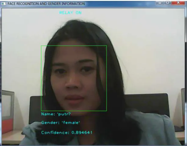 Gambar 4.13  Face Recognition 3 