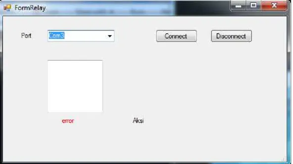 Gambar 4.2 Tampilan Form Relay setelah Button Start Detect dipilih. 