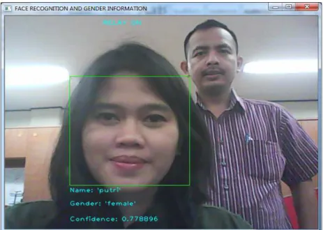 Gambar 4.6 Tampilan Form Hasil 