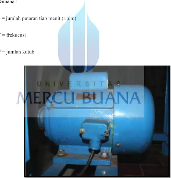 Gambar 2.2  Motor Listrik Arus Bolak-Balik (Alternative Current) 