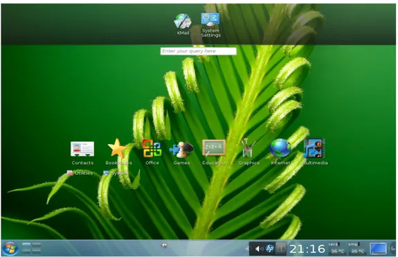 Gambar 18: tampilan desktop KDE setelah kustomisasi