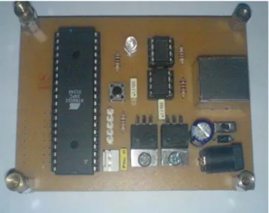 Gambar 3.4 Sensor Modul Controller 