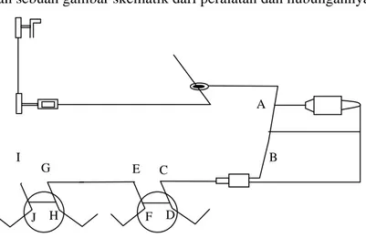 Gambar 6. Skematik Rem Udara Tekan Otomatis  