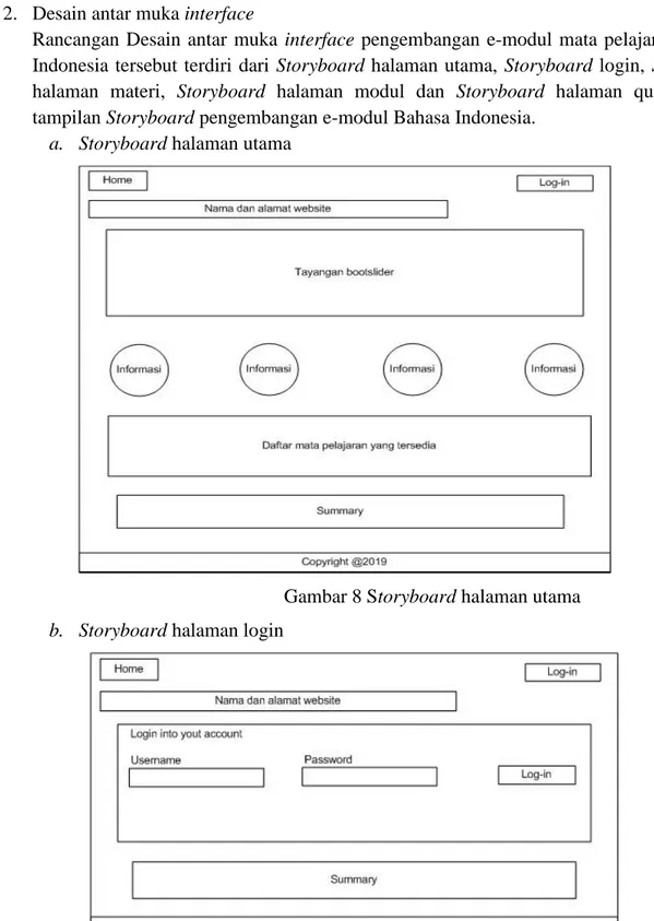 Gambar 8 Storyboard halaman utama  b.  Storyboard halaman login 