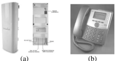 Gambar 6. (a) EOC-5610  (b) IP Phone Lynksys SPA 941 