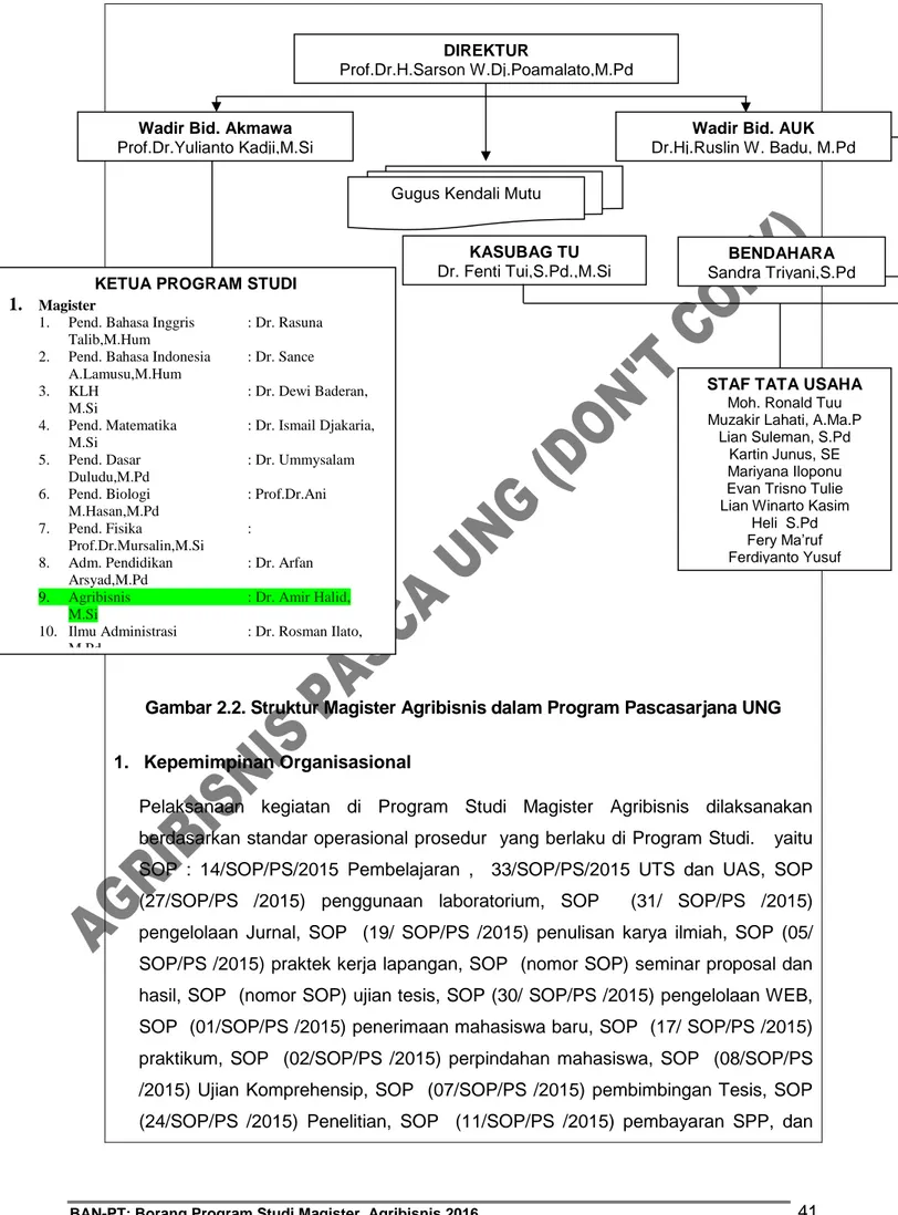 Gambar 2.2. Struktur Magister Agribisnis dalam Program Pascasarjana UNG 