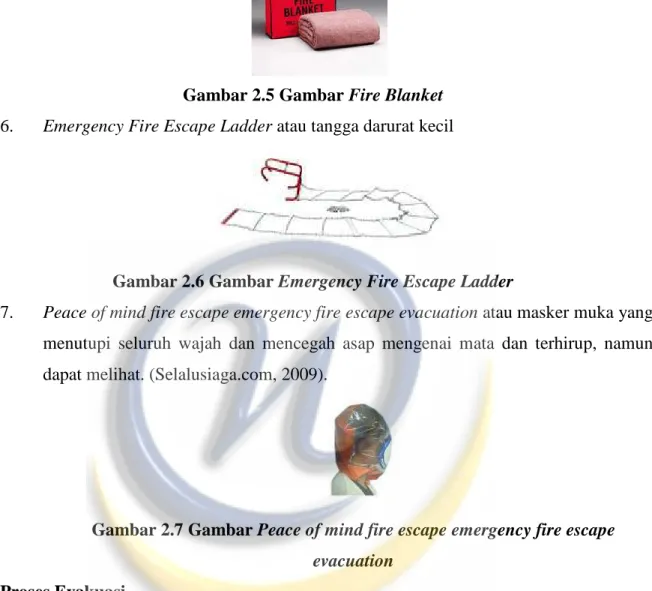 Gambar 2.5 Gambar Fire Blanket  6.  Emergency Fire Escape Ladder atau tangga darurat kecil 