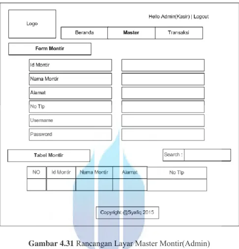 Gambar 4.31  Rancangan Layar Master Montir(Admin) 