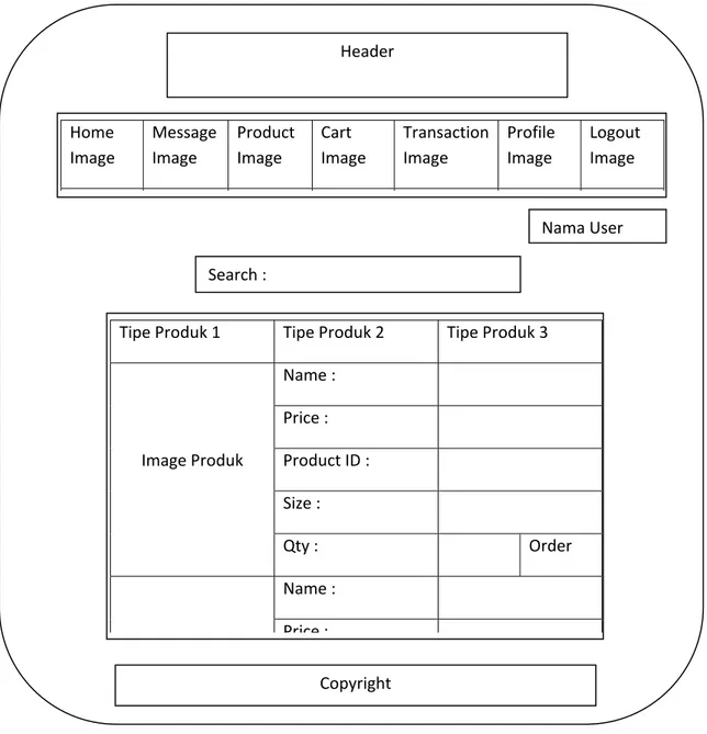 Gambar 3. 32 Rancangan Layar Product untuk Customer 