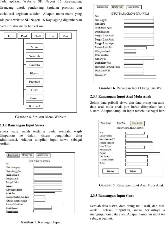 Gambar 4. Struktur Menu Website 2.3.2 Rancangan Input Siswa