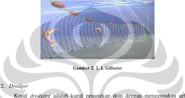 Gambar 2. 2. 2.  Dregder 