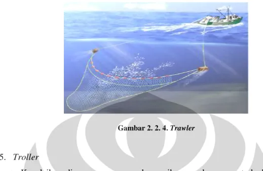 Gambar 2. 2. 4. Trawler 