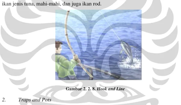 Gambar 2. 2. 8. Hook and Line 