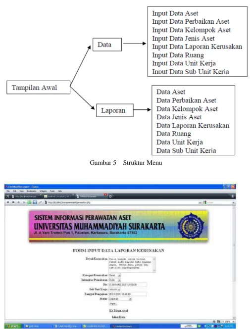 Gambar 6   Tampilan menu input data laporan kerusakan