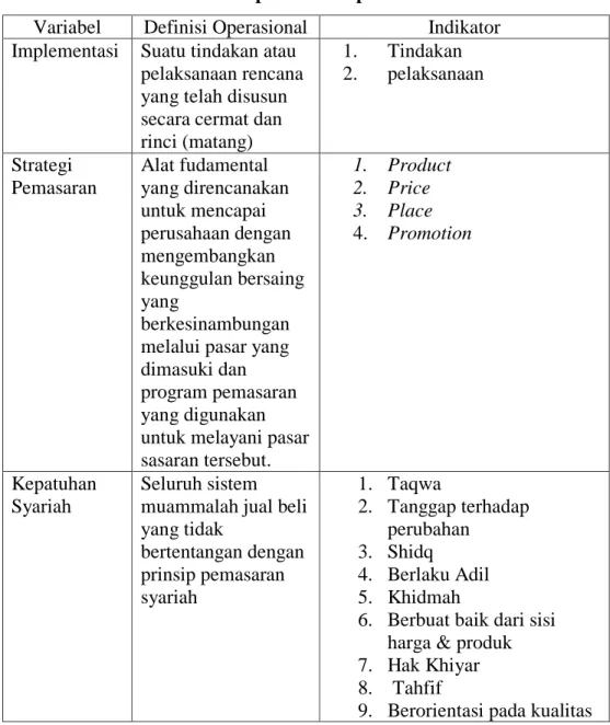 Tabel 3.1 Definisi Konseptual dan Operasional Variabel  Variabel  Definisi Operasional  Indikator  Implementasi  Suatu tindakan atau 