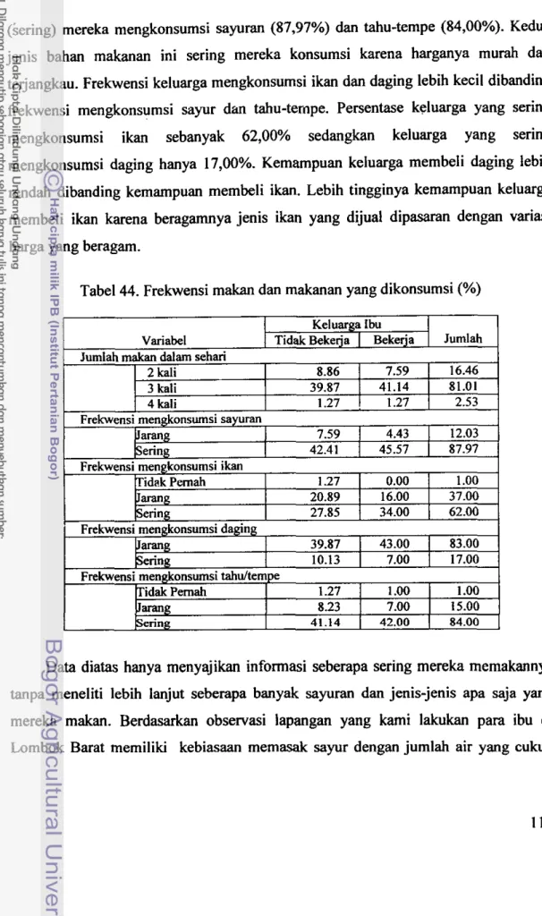 Tabel 44. Frekwensi makan dan makanan yang dikonsumsi  (%) 